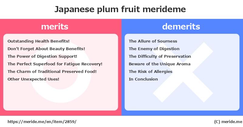 Japanese plum  merits and demerits?  [fruit]  merideme