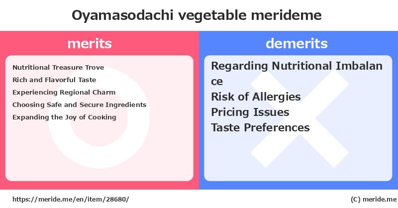 Oyamasodachi  merits and demerits?  [vegetable]  merideme