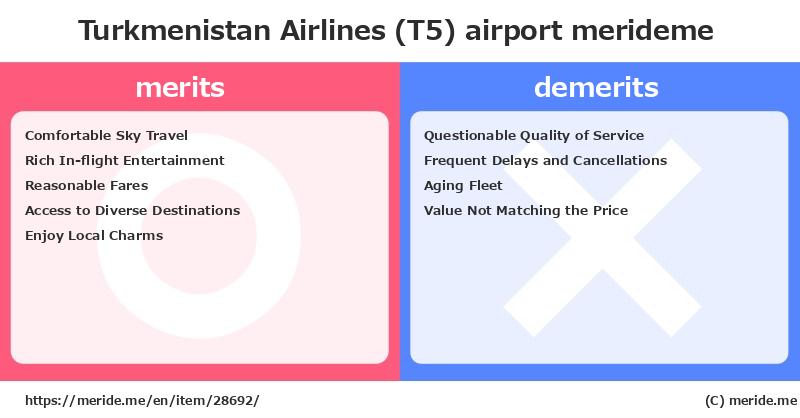 Turkmenistan Airlines (T5)  merits and demerits?  [airport]  merideme