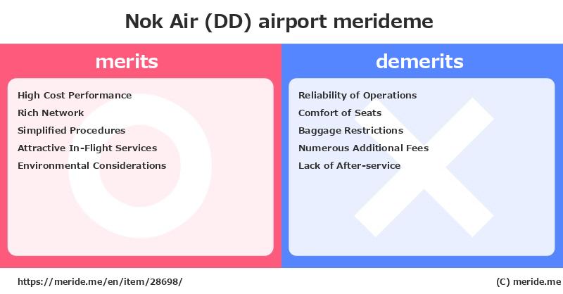 Nok Air (DD)  merits and demerits?  [airport]  merideme