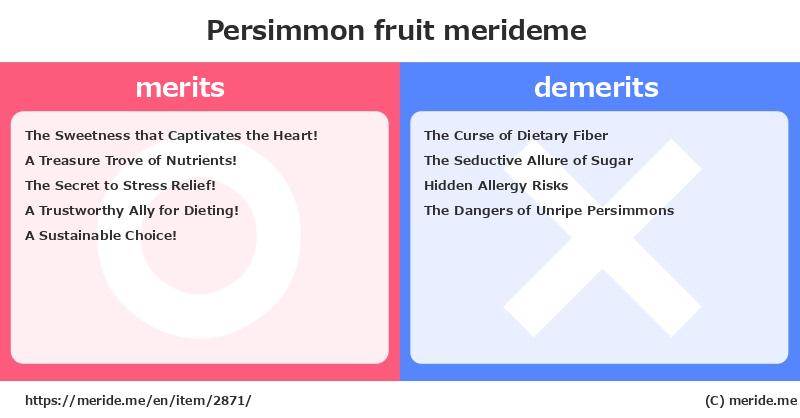 Persimmon  merits and demerits?  [fruit]  merideme