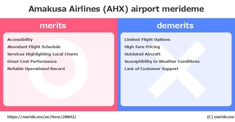 Amakusa Airlines (AHX)  merits and demerits?  [airport]  merideme
