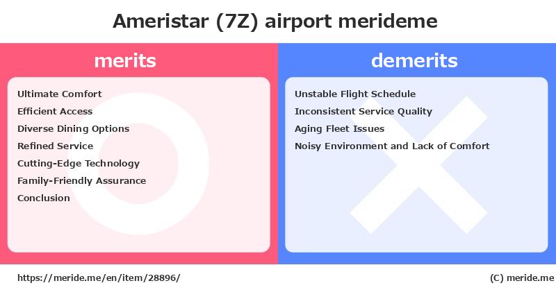Ameristar (7Z)  merits and demerits?  [airport]  merideme