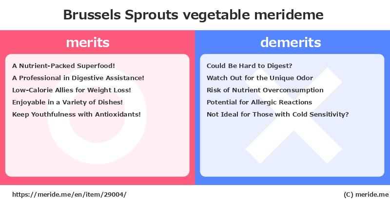 Brussels Sprouts  merits and demerits?  [vegetable]  merideme
