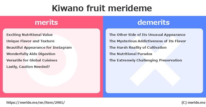 Kiwano  merits and demerits?  [fruit]  merideme