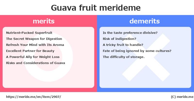 Guava  merits and demerits?  [fruit]  merideme