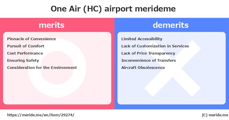 One Air (HC)  merits and demerits?  [airport]  merideme