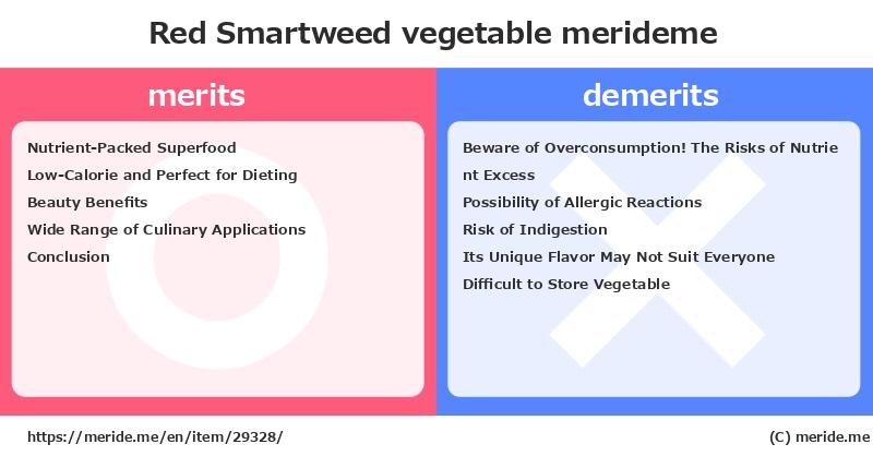 Red Smartweed  merits and demerits?  [vegetable]  merideme