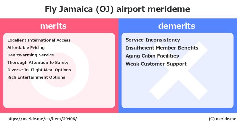 Fly Jamaica (OJ)  merits and demerits?  [airport]  merideme