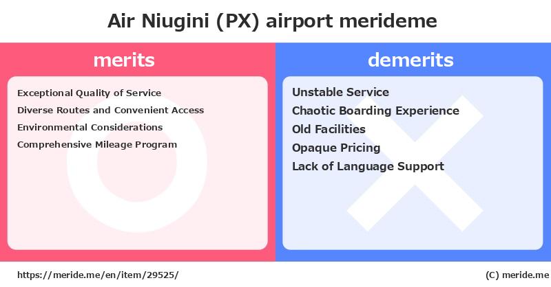 Air Niugini (PX)  merits and demerits?  [airport]  merideme