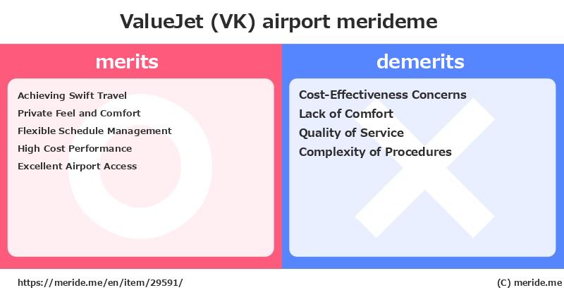 ValueJet (VK)  merits and demerits?  [airport]  merideme