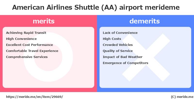 American Airlines Shuttle (AA)  merits and demerits?  [airport]  merideme