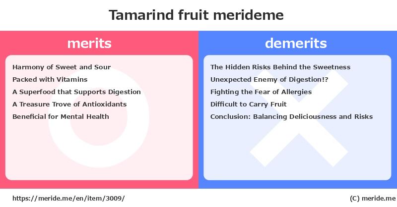 Tamarind  merits and demerits?  [fruit]  merideme