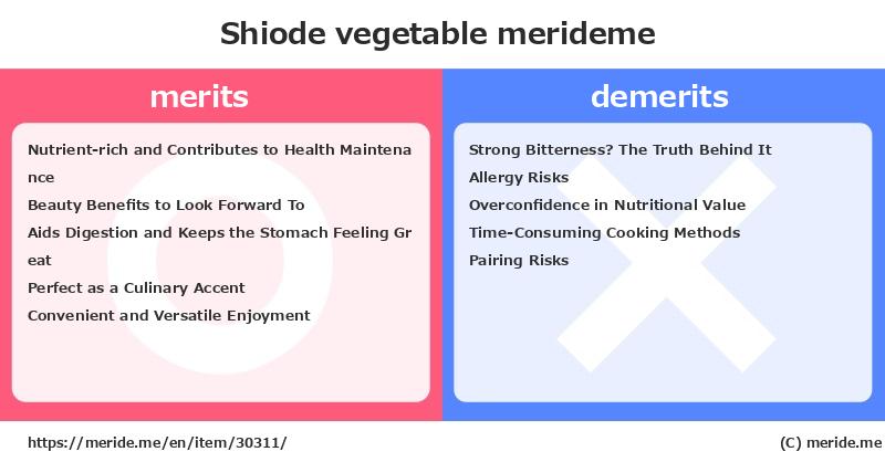 Shiode  merits and demerits?  [vegetable]  merideme