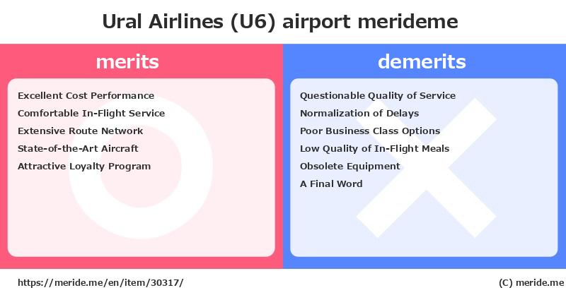 Ural Airlines (U6)  merits and demerits?  [airport]  merideme