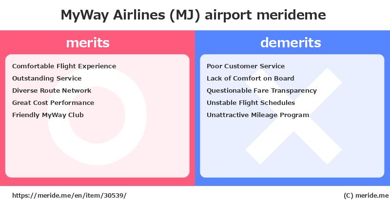 MyWay Airlines (MJ)  merits and demerits?  [airport]  merideme