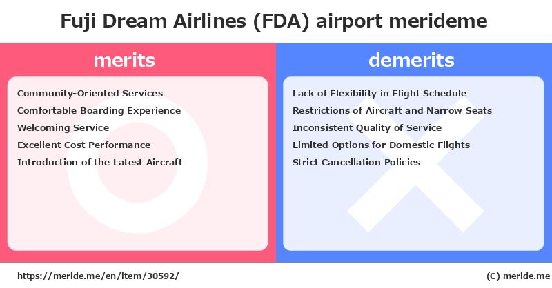 Fuji Dream Airlines (FDA)  merits and demerits?  [airport]  merideme