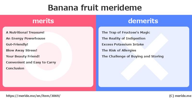 Banana  merits and demerits?  [fruit]  merideme