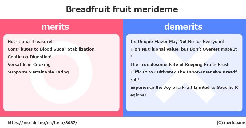 Breadfruit  merits and demerits?  [fruit]  merideme