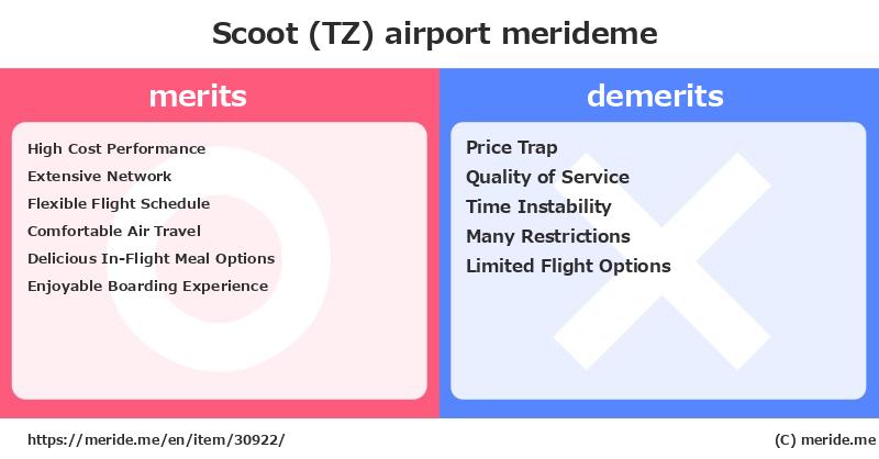 Scoot (TZ)  merits and demerits?  [airport]  merideme