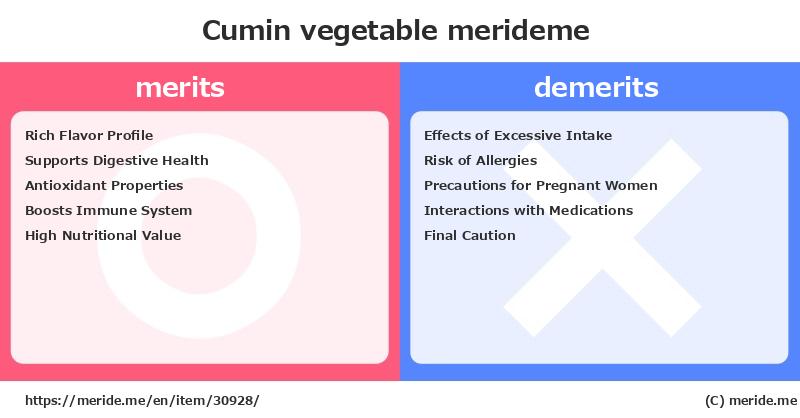 Cumin  merits and demerits?  [vegetable]  merideme