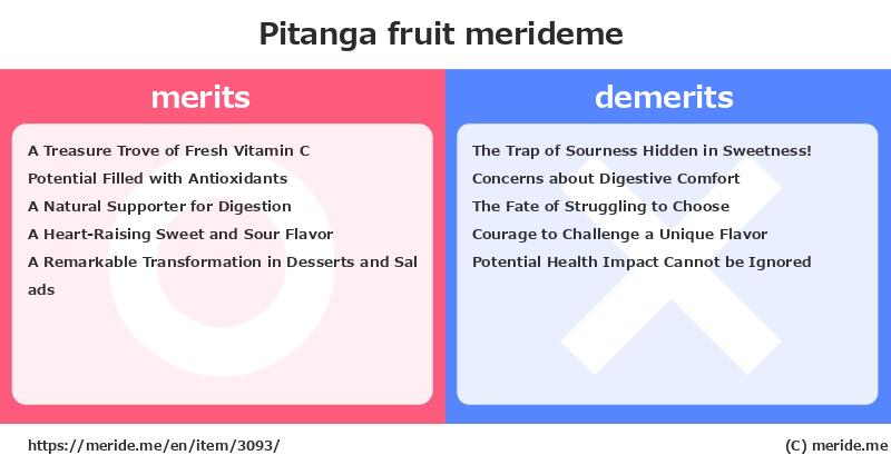 Pitanga  merits and demerits?  [fruit]  merideme