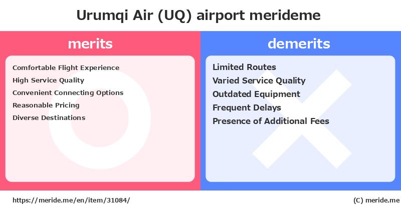 Urumqi Air (UQ)  merits and demerits?  [airport]  merideme
