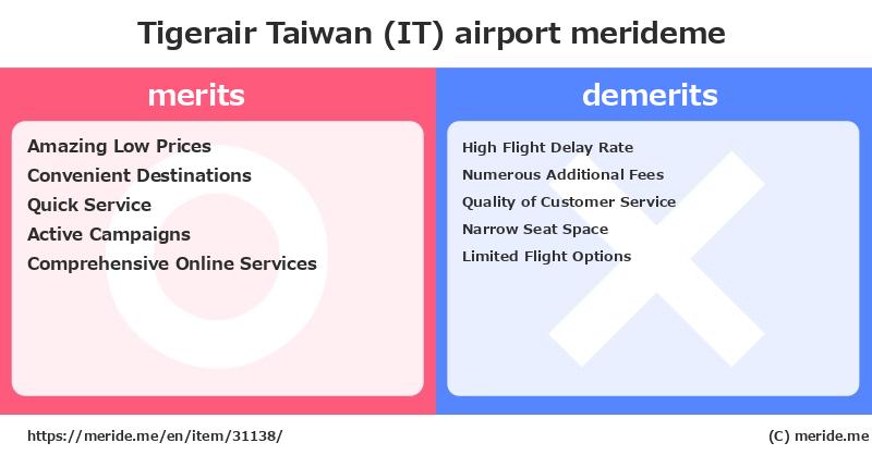 Tigerair Taiwan (IT)  merits and demerits?  [airport]  merideme