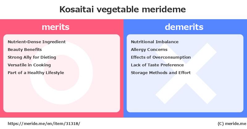 Kosaitai  merits and demerits?  [vegetable]  merideme