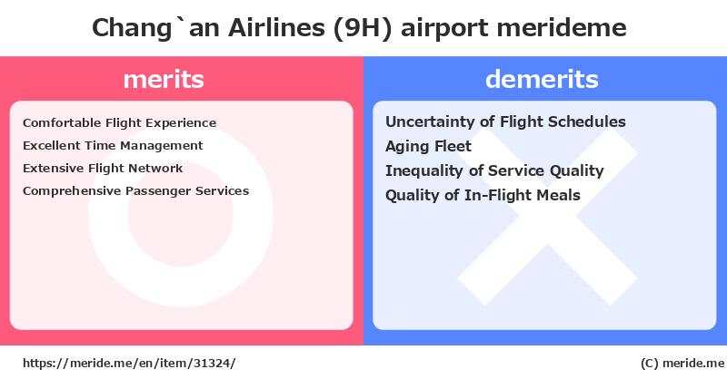 Chang`an Airlines (9H)  merits and demerits?  [airport]  merideme