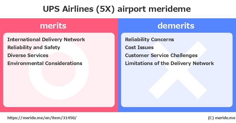 UPS Airlines (5X)  merits and demerits?  [airport]  merideme