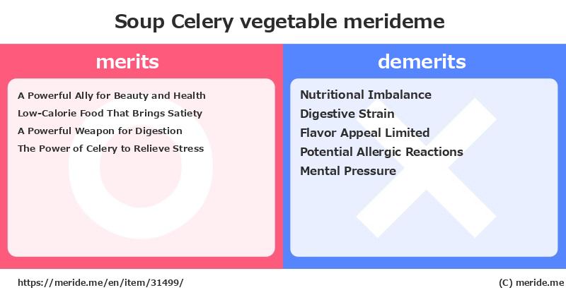 Soup Celery  merits and demerits?  [vegetable]  merideme
