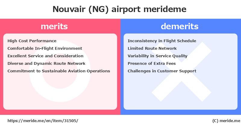 Nouvair (NG)  merits and demerits?  [airport]  merideme