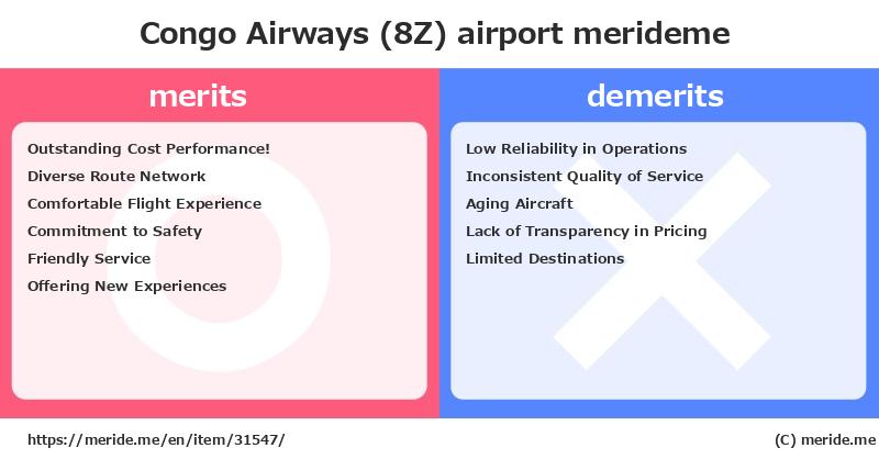 Congo Airways (8Z)  merits and demerits?  [airport]  merideme