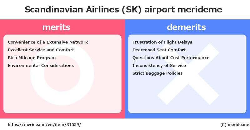 Scandinavian Airlines (SK)  merits and demerits?  [airport]  merideme