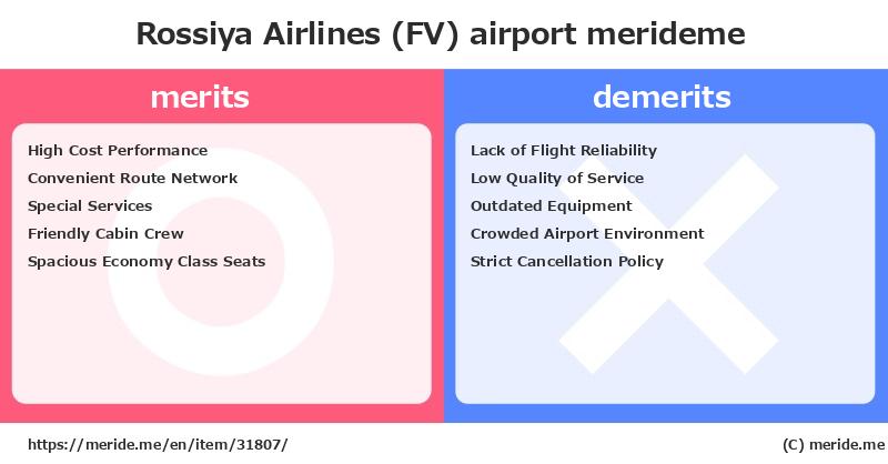 Rossiya Airlines (FV)  merits and demerits?  [airport]  merideme