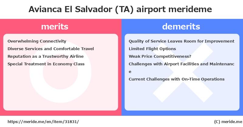 Avianca El Salvador (TA)  merits and demerits?  [airport]  merideme