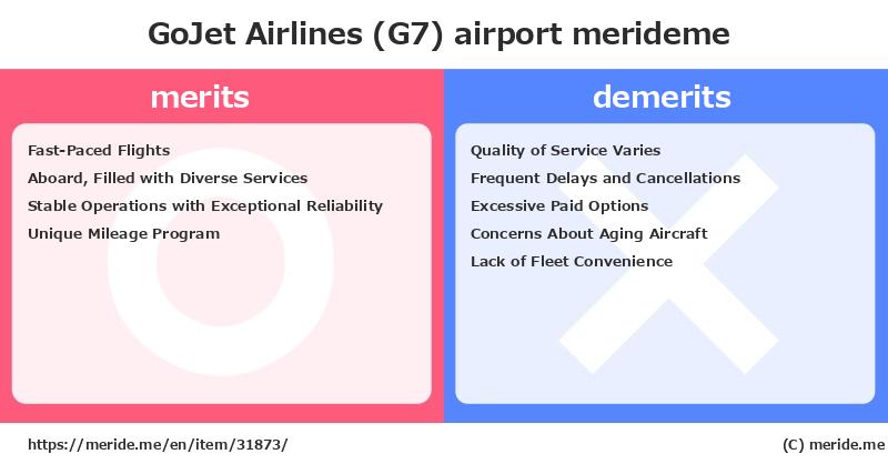 GoJet Airlines (G7)  merits and demerits?  [airport]  merideme