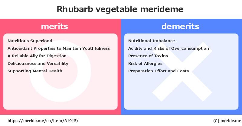 Rhubarb  merits and demerits?  [vegetable]  merideme