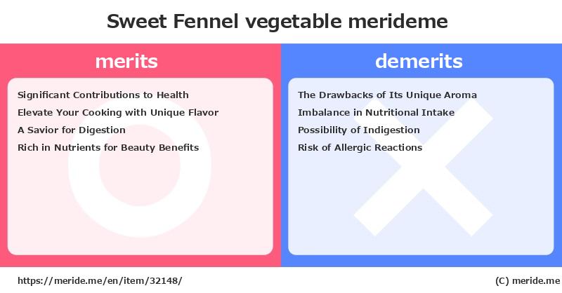Sweet Fennel  merits and demerits?  [vegetable]  merideme