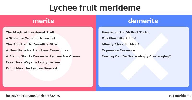 Lychee  merits and demerits?  [fruit]  merideme