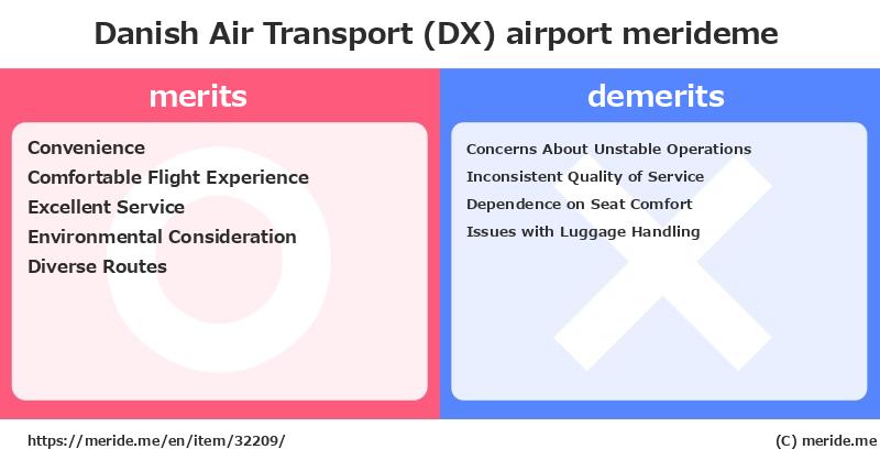 Danish Air Transport (DX)  merits and demerits?  [airport]  merideme