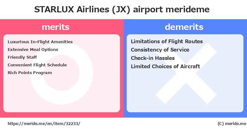 STARLUX Airlines (JX)  merits and demerits?  [airport]  merideme