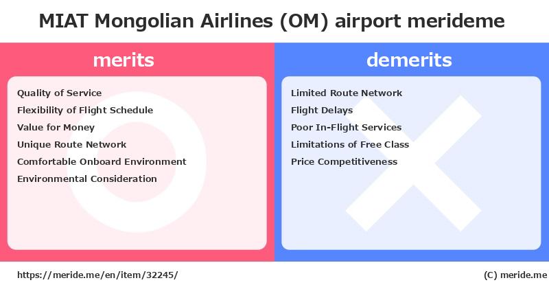 MIAT Mongolian Airlines (OM)  merits and demerits?  [airport]  merideme