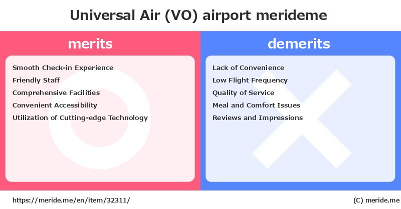 Universal Air (VO)  merits and demerits?  [airport]  merideme