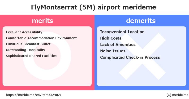 FlyMontserrat (5M)  merits and demerits?  [airport]  merideme