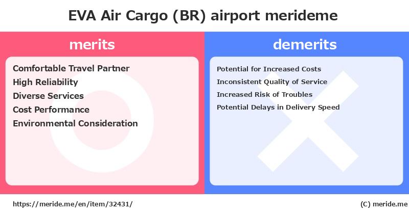 EVA Air Cargo (BR)  merits and demerits?  [airport]  merideme