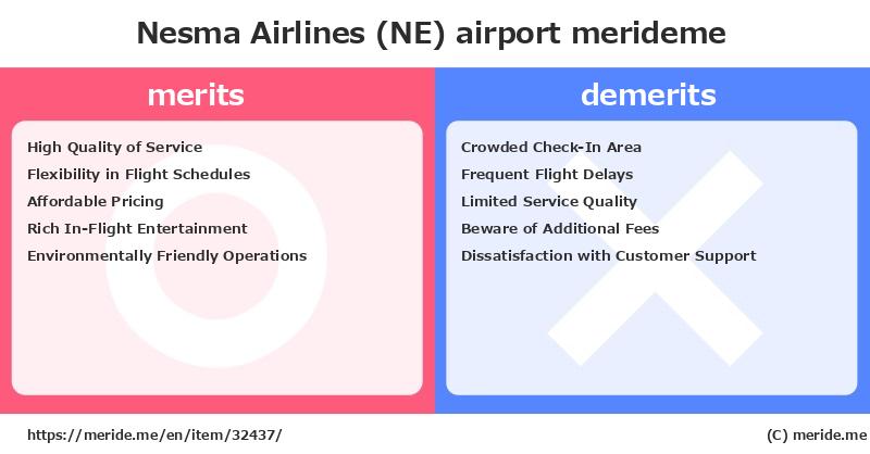 Nesma Airlines (NE)  merits and demerits?  [airport]  merideme