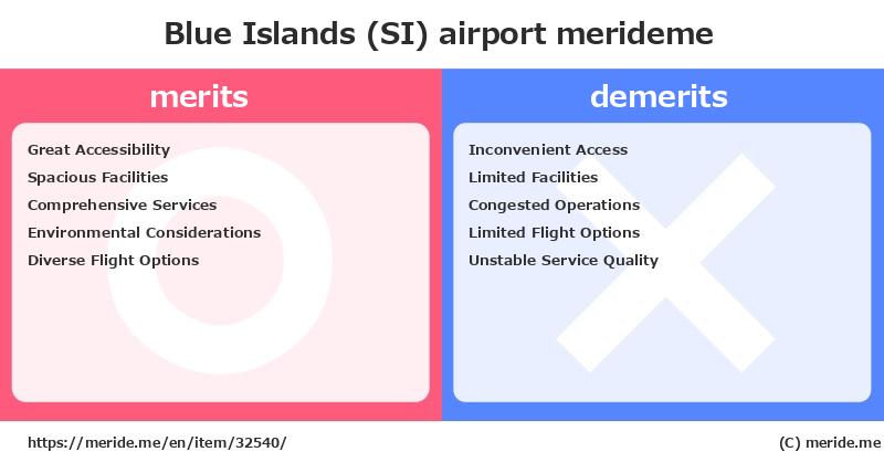 Blue Islands (SI)  merits and demerits?  [airport]  merideme
