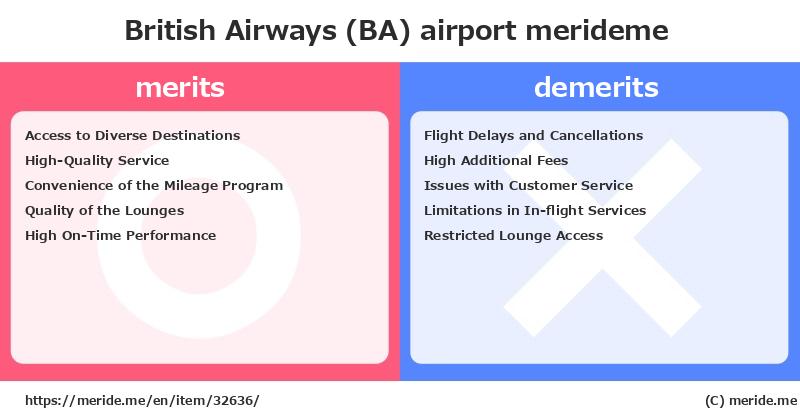 British Airways (BA)  merits and demerits?  [airport]  merideme